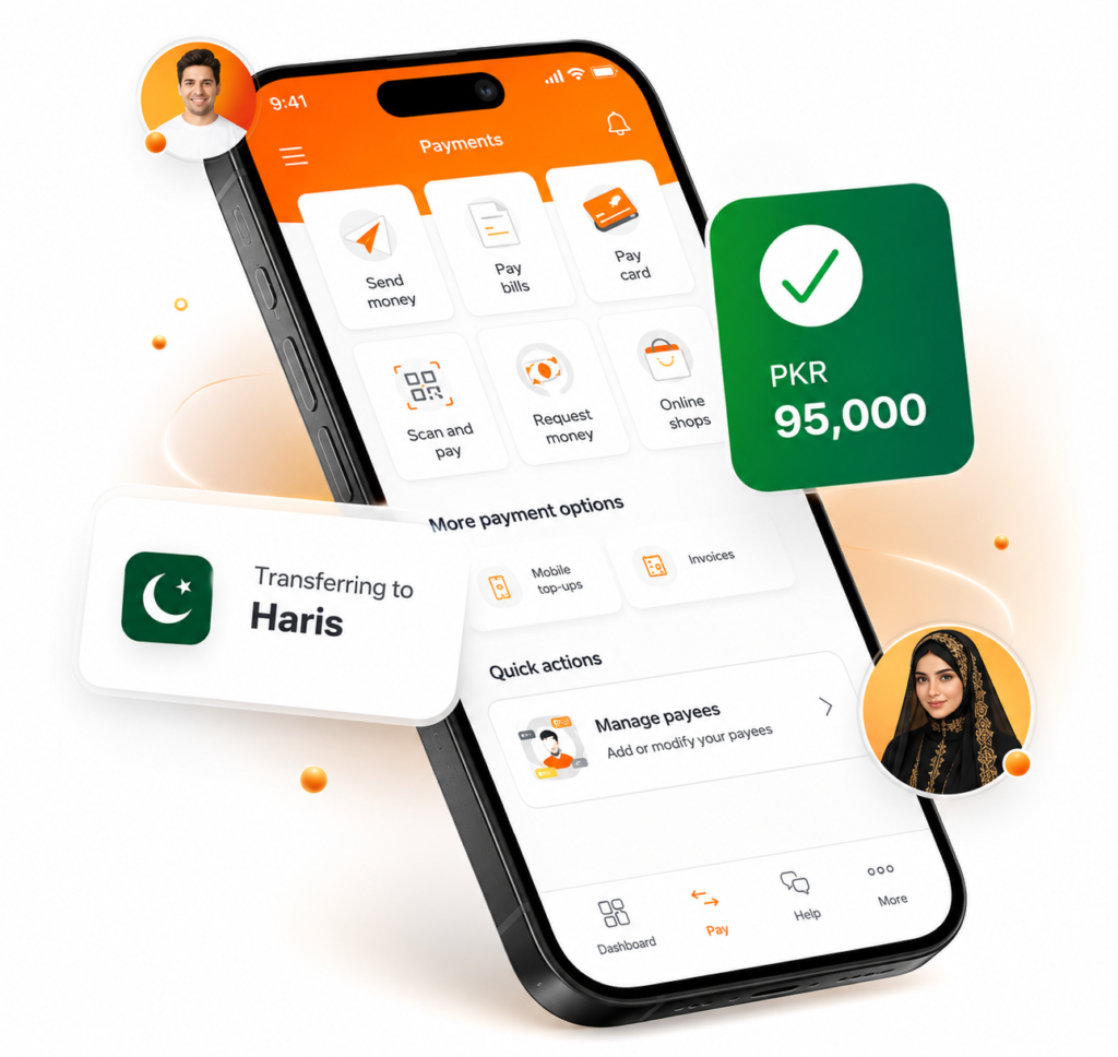Mashreq Bank UAE: Banking Products, Fees & Benefits 5 image 24